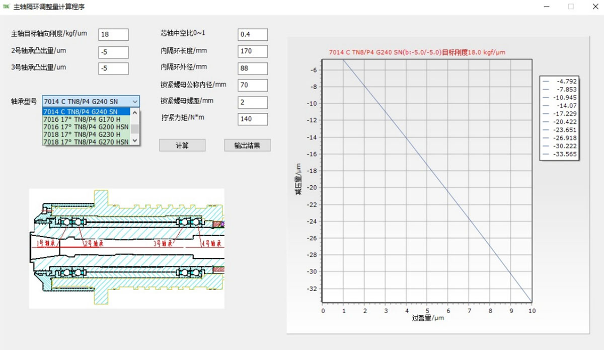 Rigidity-Calculation-of-Spindle-Installation