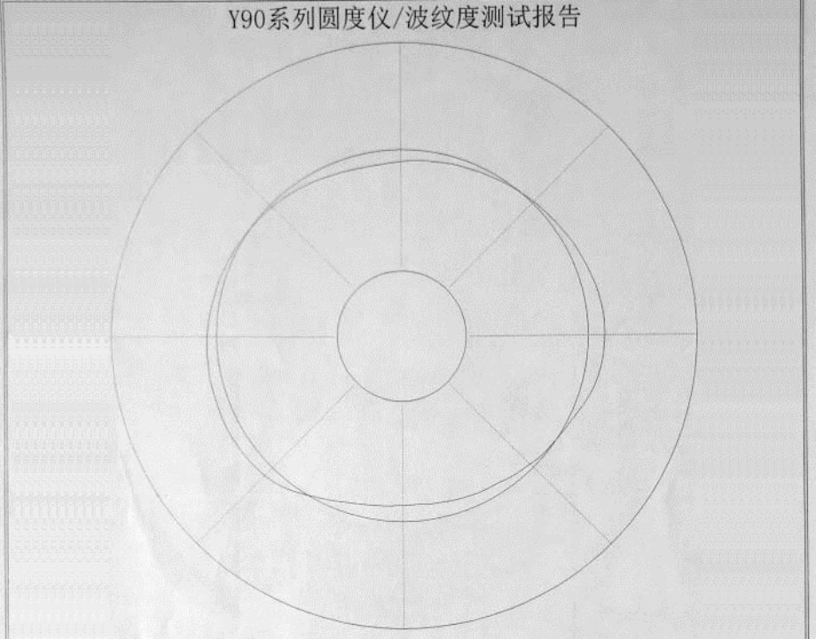 Bearing-ring-deformation